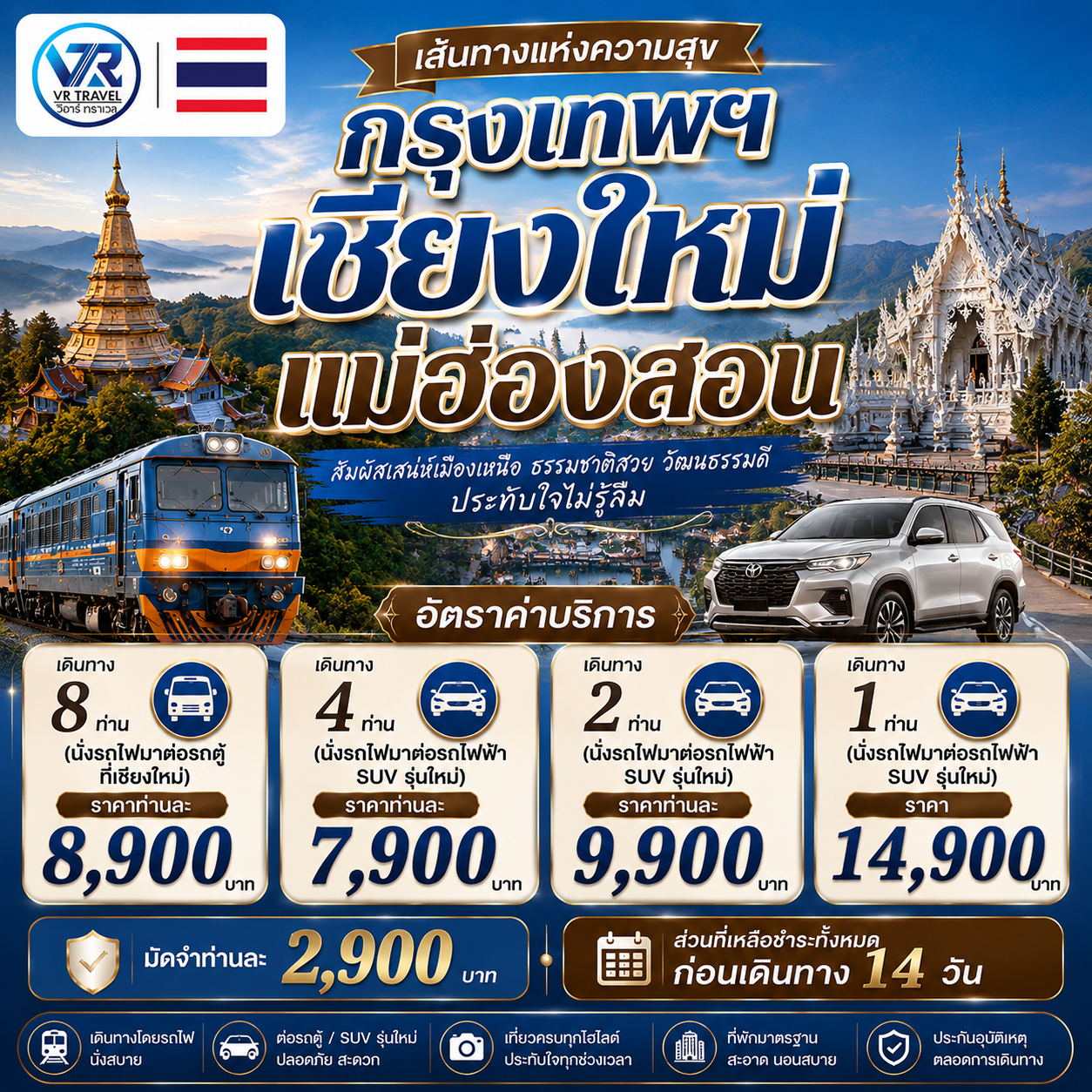 ซีรี่ส์เชียงใหม่ แม่ฮ่องสอน บ้านรักไทย (รถไฟ)