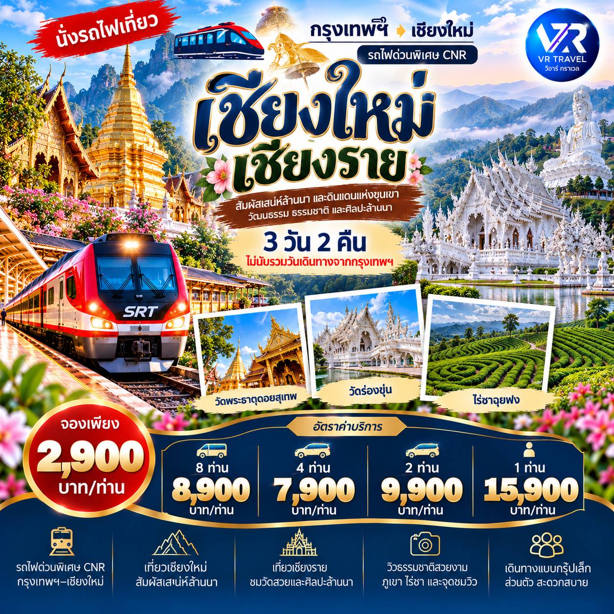 ซีรีส์เชียงราย คิงโรมัน