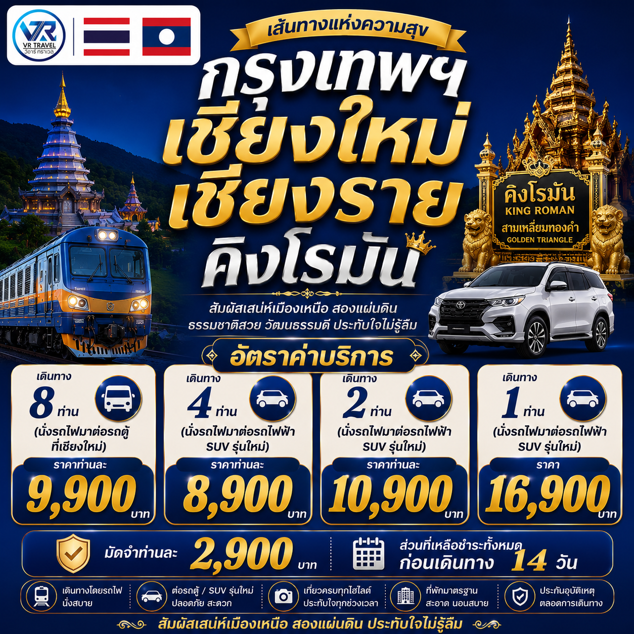 ซีรีส์เชียงราย คิงโรมัน